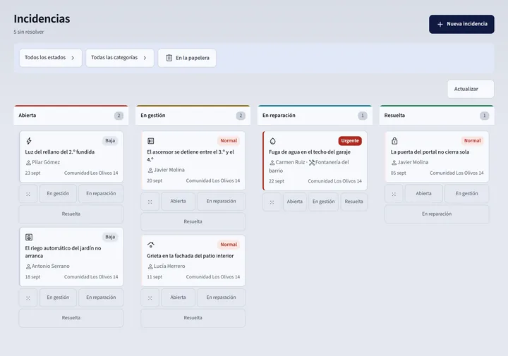 Tablero de incidencias de Portería en cuatro columnas, abierta, en gestión, en reparación y resuelta, con una tarjeta por avería; la fuga de agua del garaje va marcada como urgente.